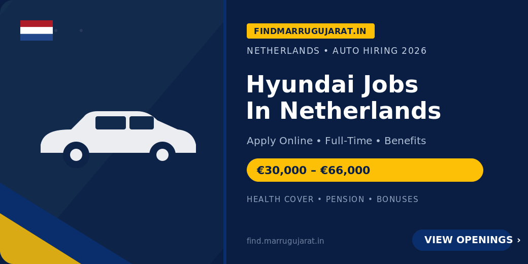 Hyundai Jobs In Netherlands 2026 – Apply Online Now! 1 Apply Online