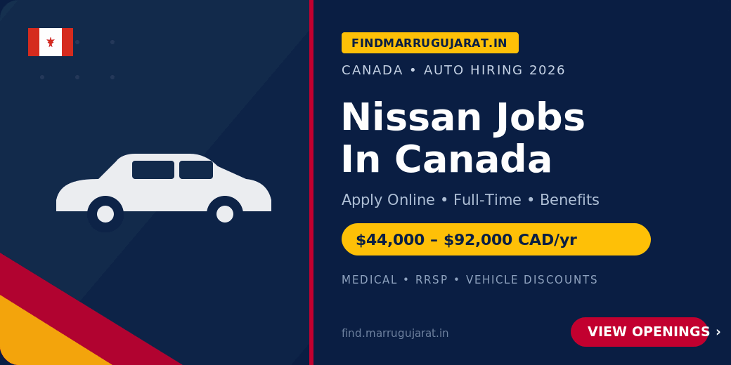 Nissan Jobs In Canada 2026 – Apply Online Now! 1 Apply Online